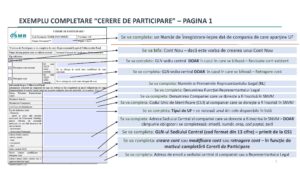 EXEMPLU COMPLETARE “CERERE DE PARTICIPARE” PAGINA 1