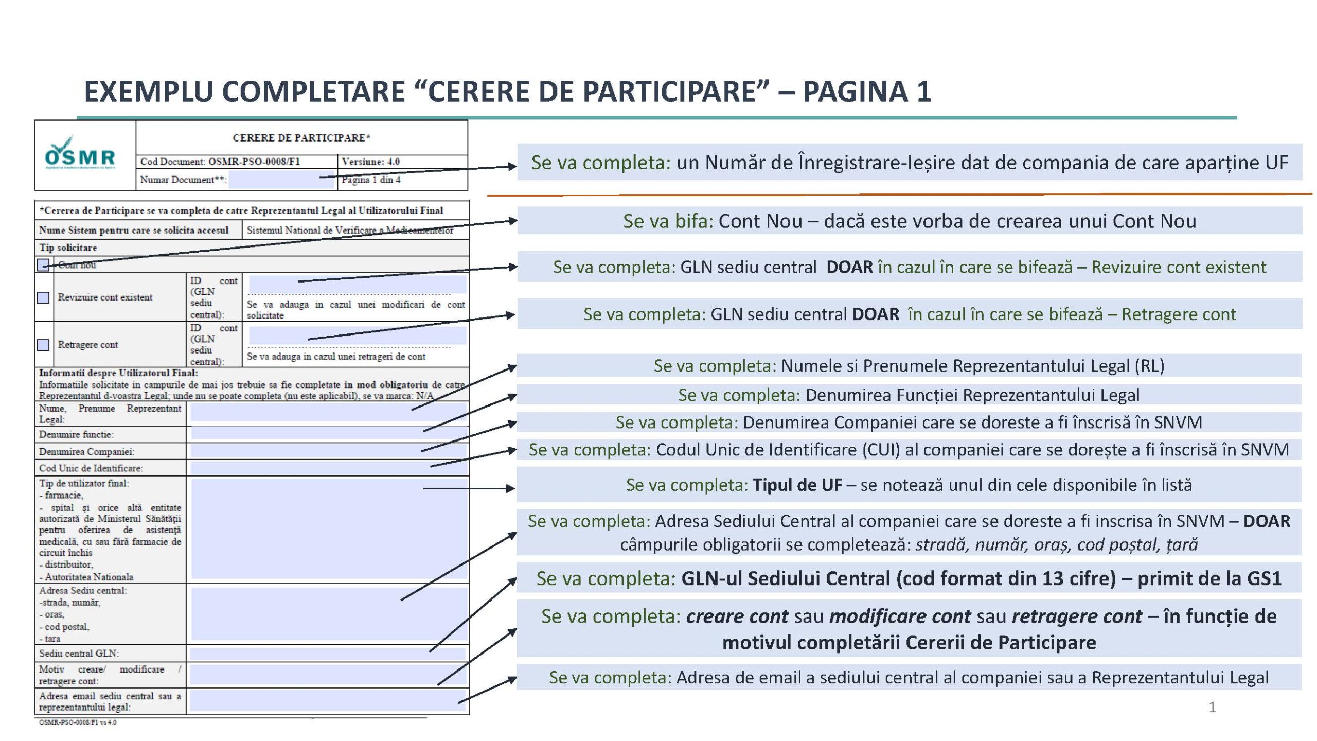 Exemple completare documente: înscriere / închidere cont 2 - Exemplu completare documente OSMR 1 scaled EXEMPLU COMPLETARE “CERERE DE PARTICIPARE” PAGINA 1