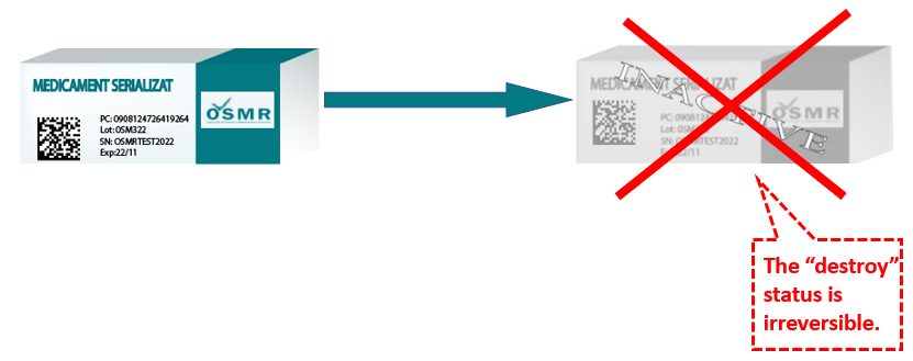 Guide with existing Transactions in NMVS 4 - destroy destroy