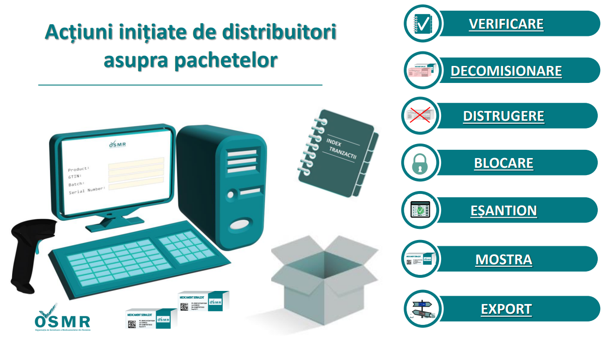distri 1