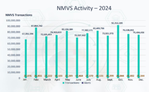 nmvs 2024 pic